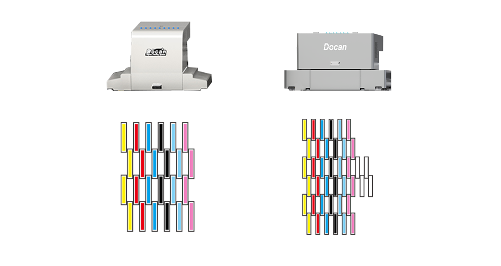 多模塊設(shè)計(jì)選裝